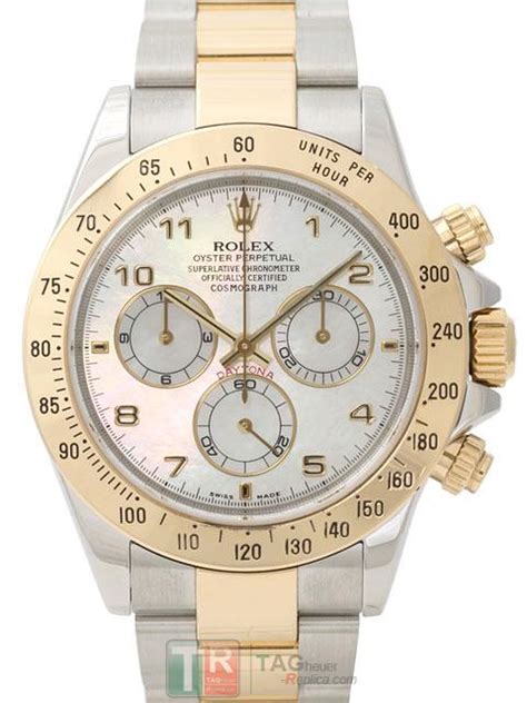 rolex imitacion perfectas|most accurate Rolex copies.